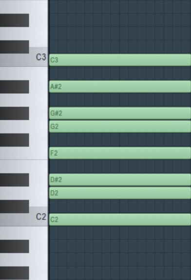 How to create music - C minor scale image